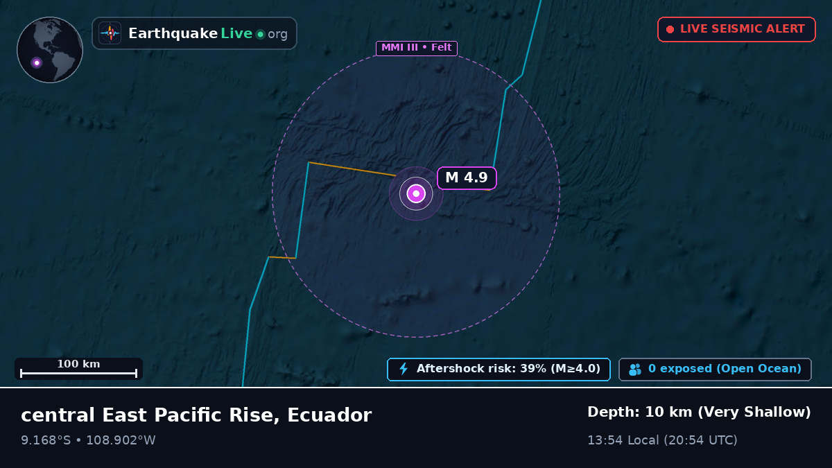 South Pacific Ocean (Ecuador)