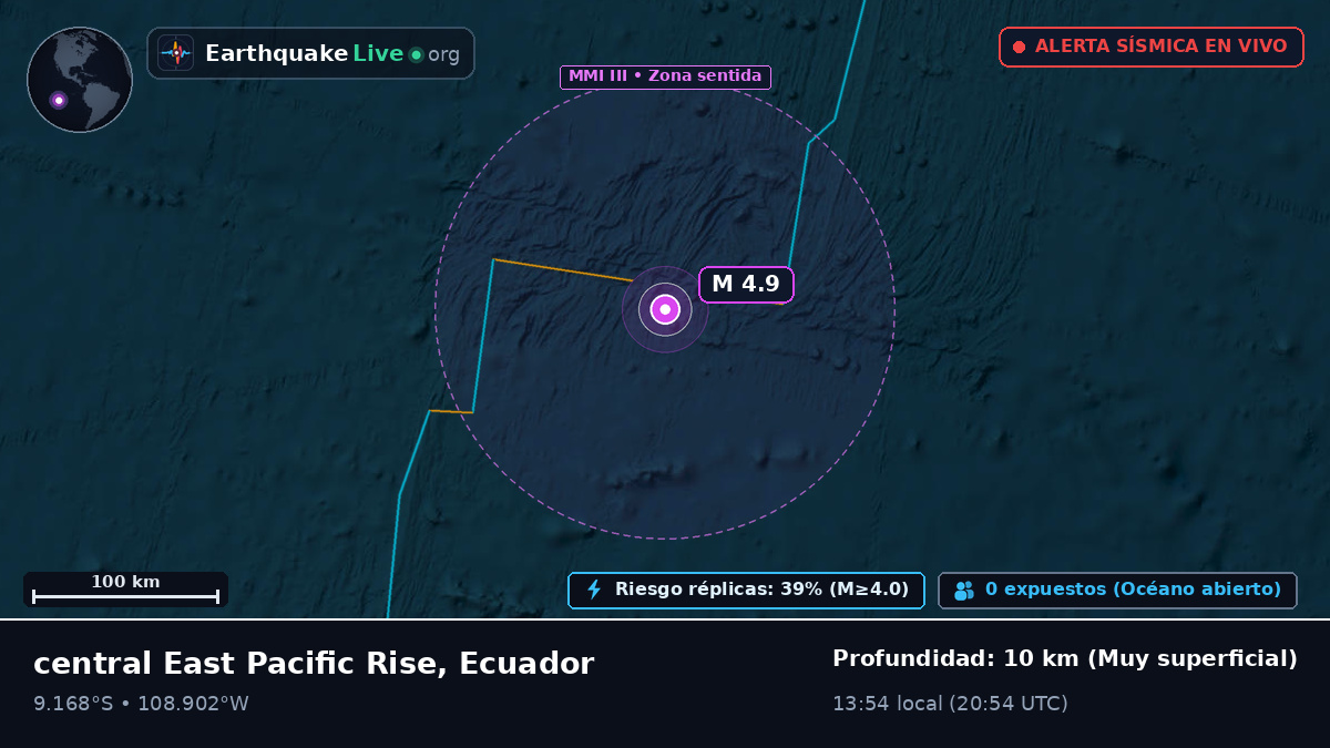 Océano Pacífico Sur (Ecuador)