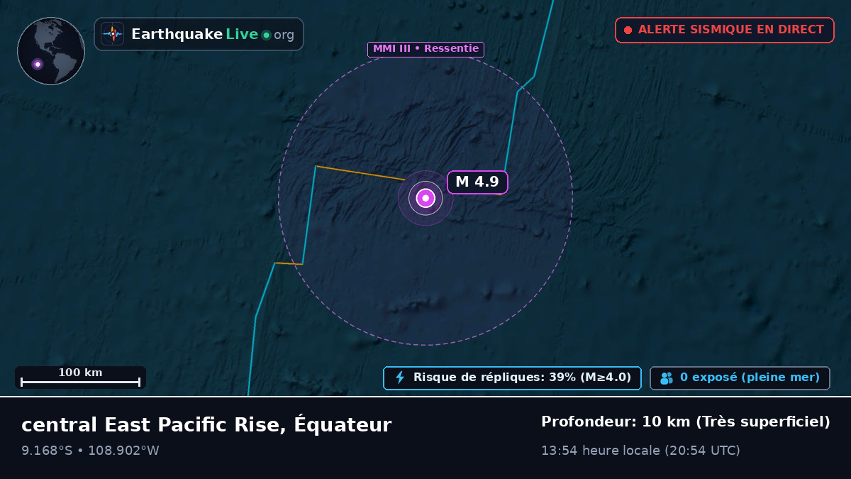 Océan Pacifique Sud (Équateur)