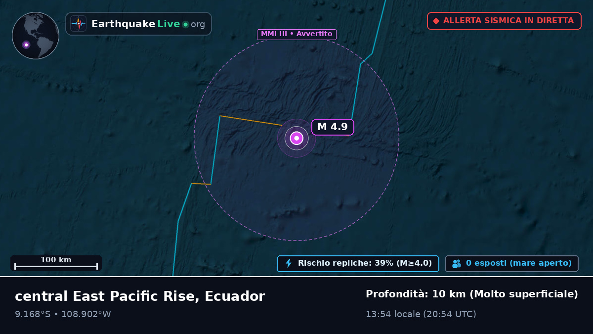 Oceano Pacifico meridionale (Ecuador)