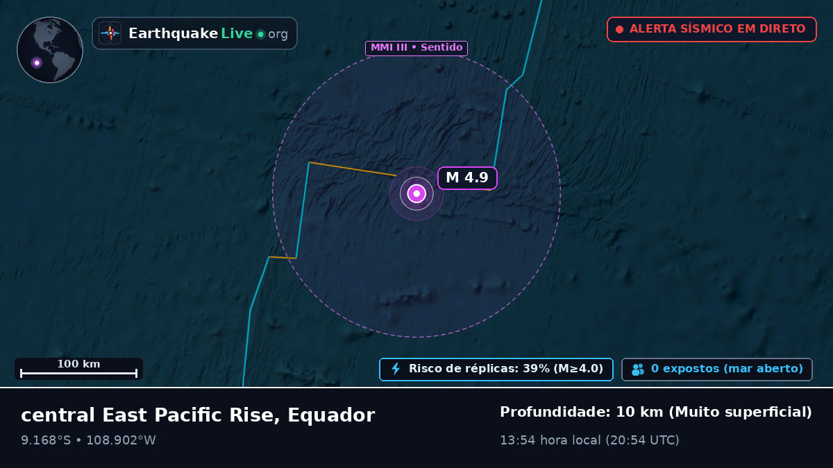 Oceano Pacífico Sul (Equador)