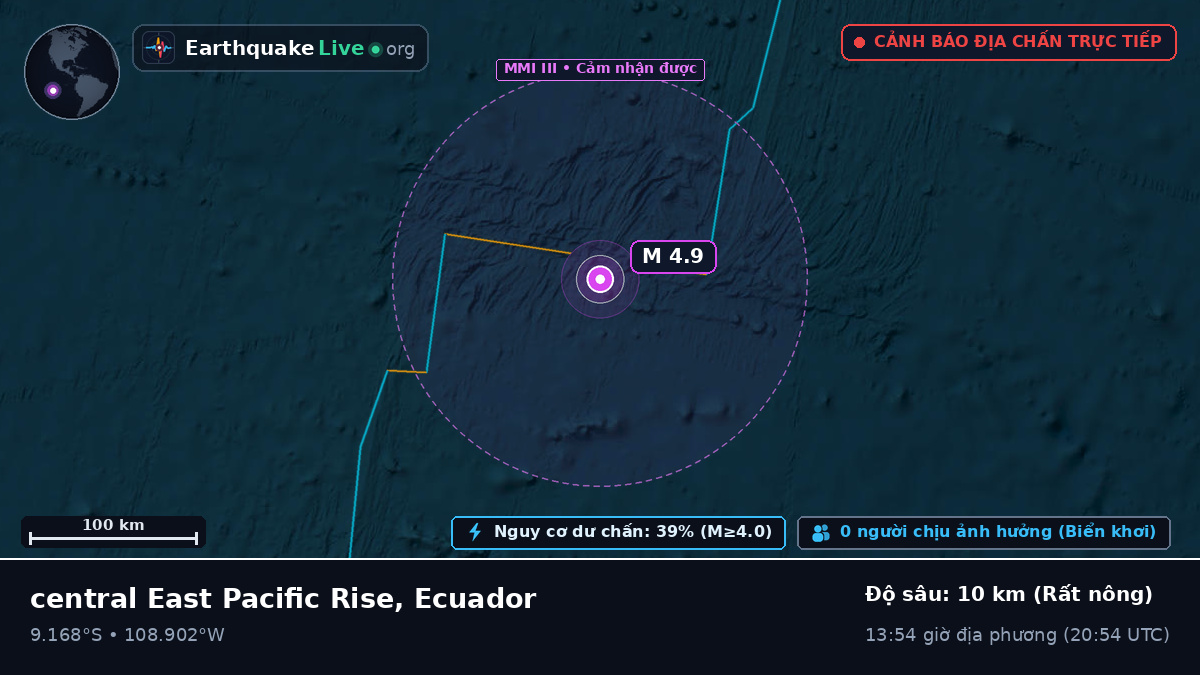 Nam Thái Bình Dương (Ecuador)
