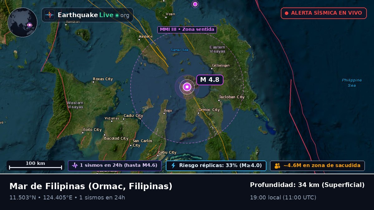 Mar de Filipinas (Filipinas)