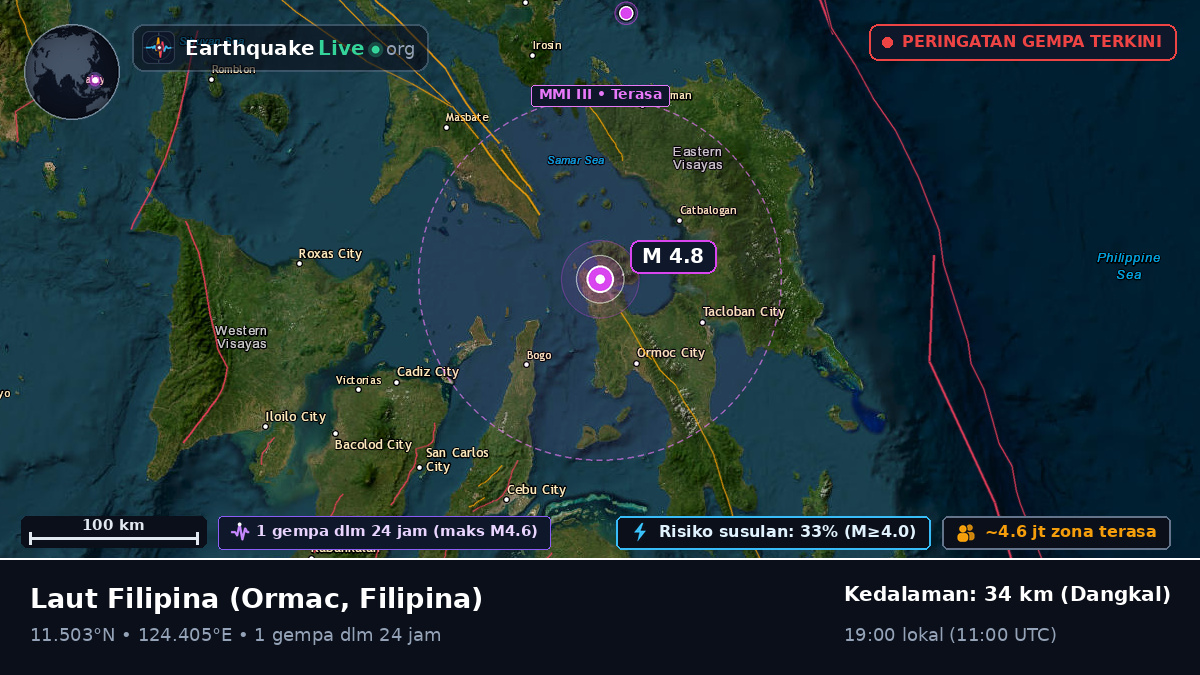 Laut Filipina (Filipina)