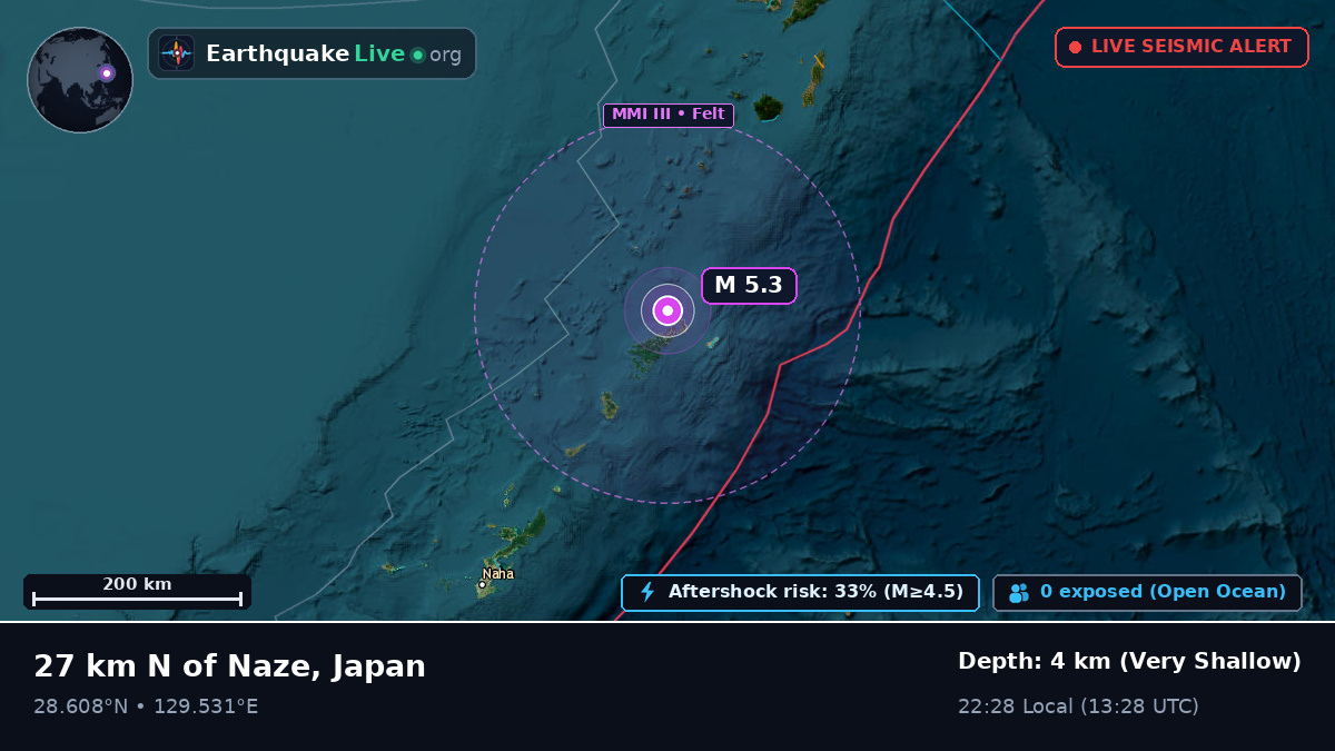 North Pacific Ocean (Japan)