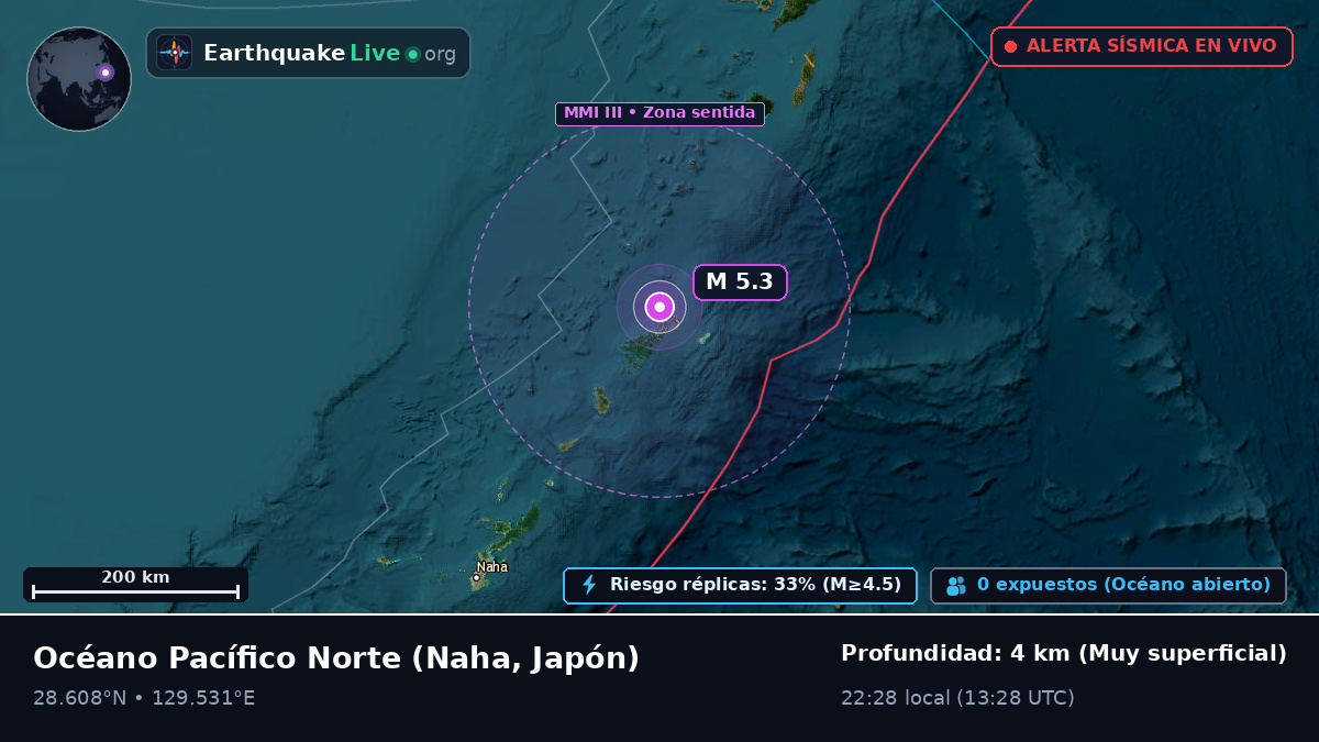 Océano Pacífico Norte (Japón)