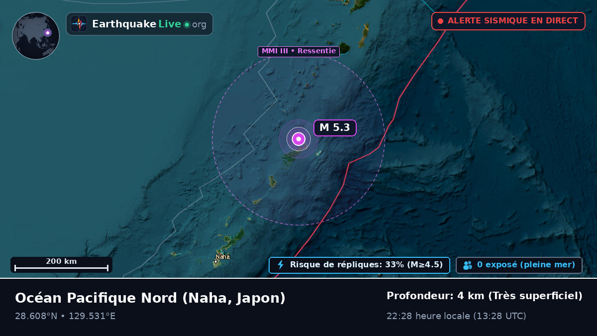 Océan Pacifique Nord (Japon)