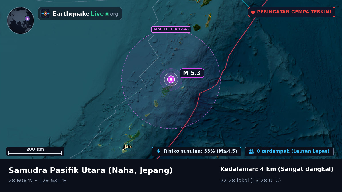 Samudra Pasifik Utara (Jepang)