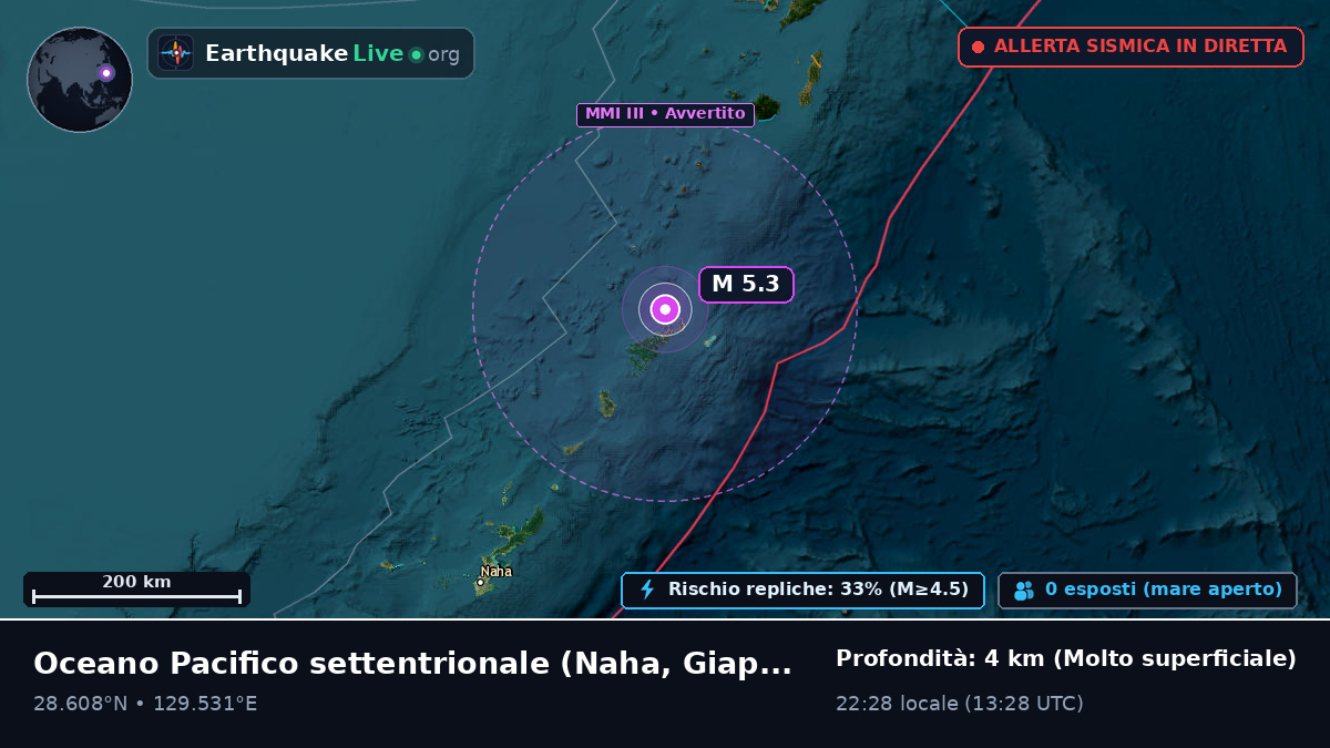 Oceano Pacifico settentrionale (Giappone)