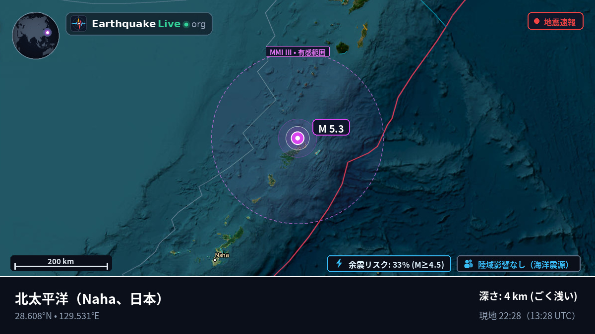 北太平洋 (日本)