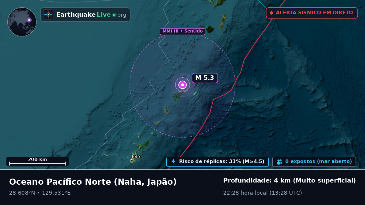 Oceano Pacífico Norte (Japão)