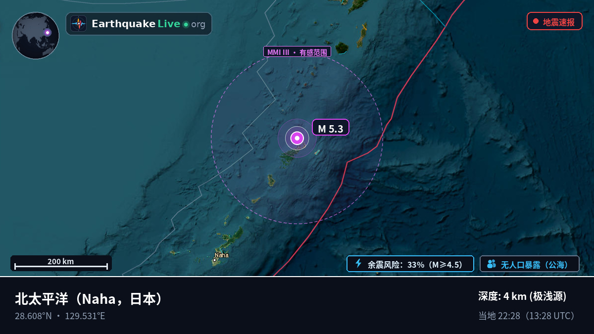 北太平洋 (日本)