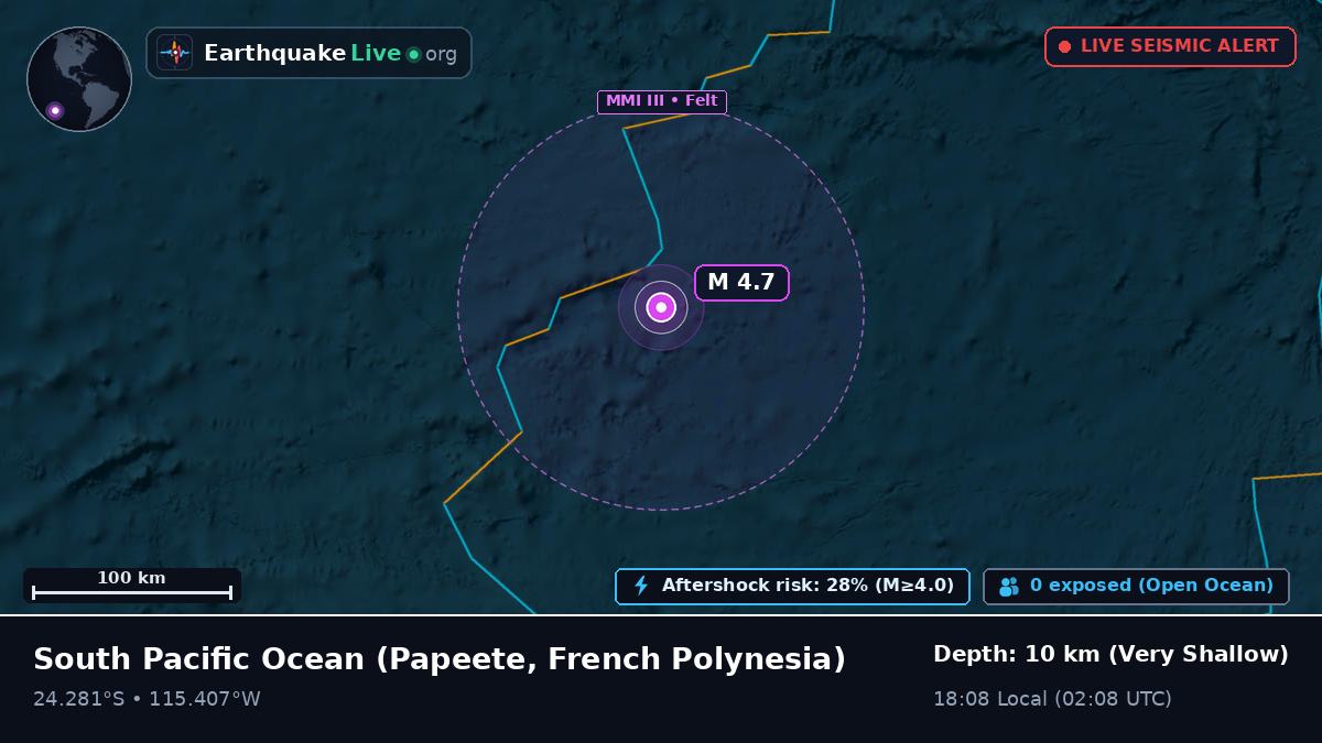 South Pacific Ocean (French Polynesia)