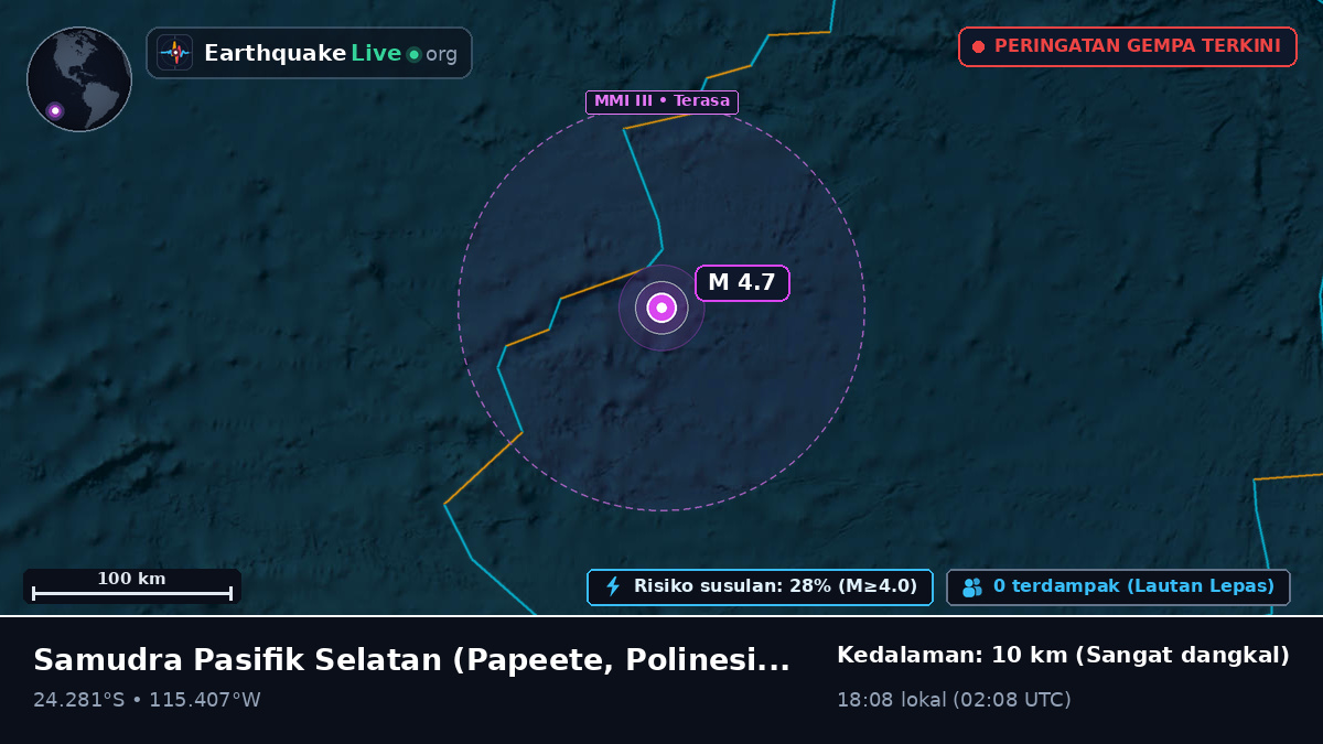 Samudra Pasifik Selatan (Polinesia Prancis)