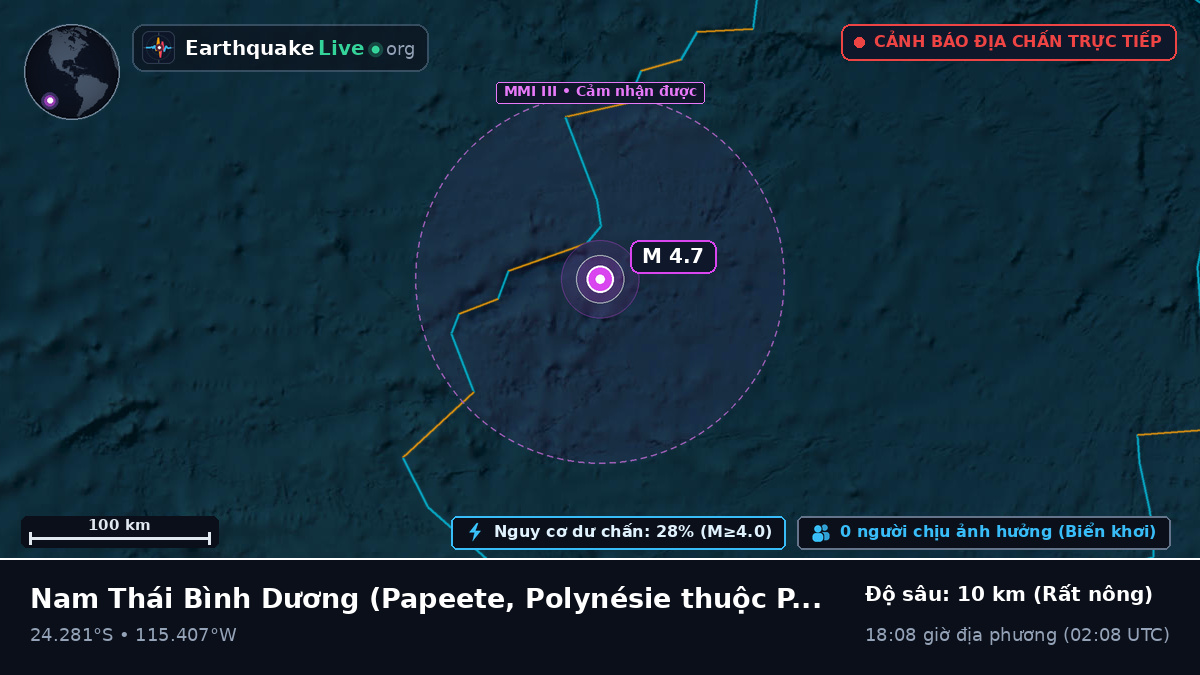 Nam Thái Bình Dương (Polynésie thuộc Pháp)