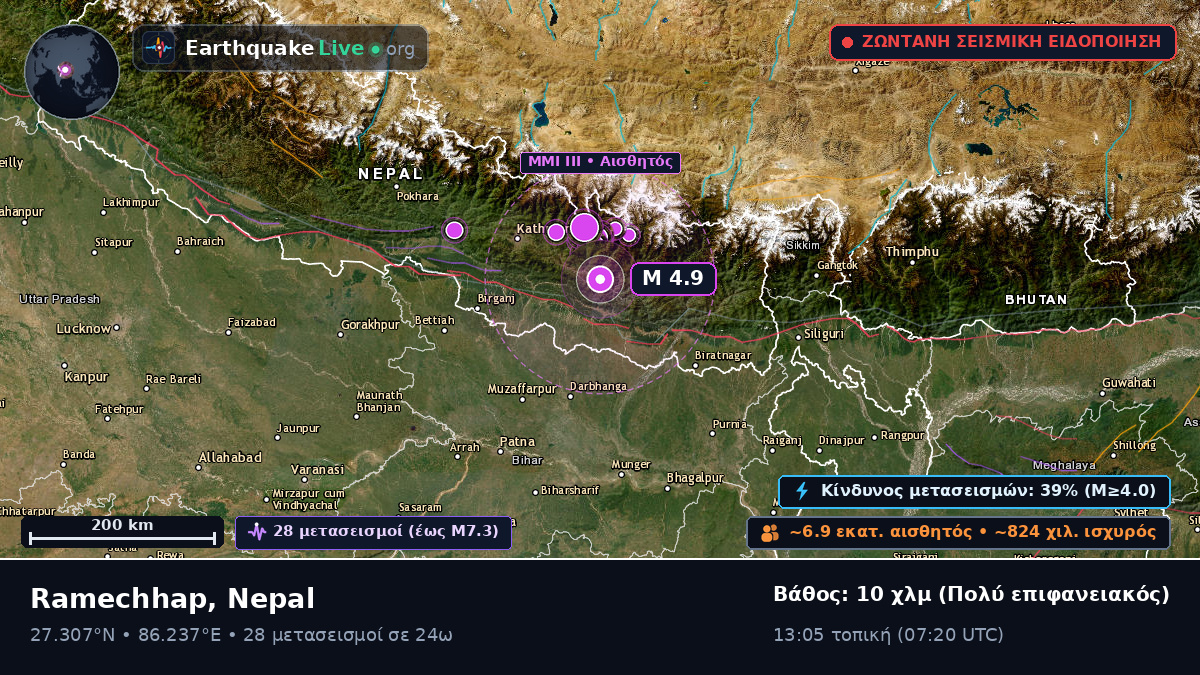 Ramechhap, Janakpur, Nepal