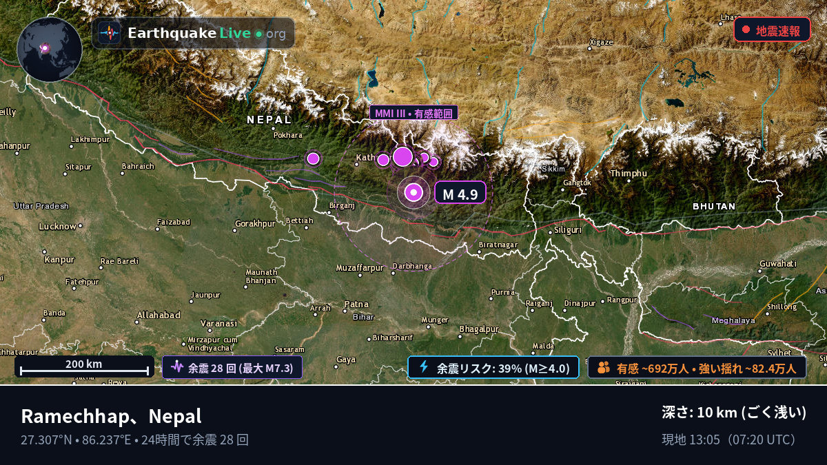 Ramechhap, Janakpur, Nepal