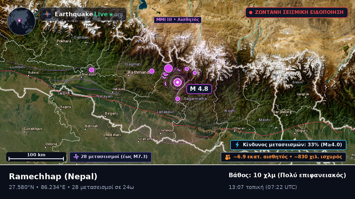 Ramechhap, Janakpur, Nepal