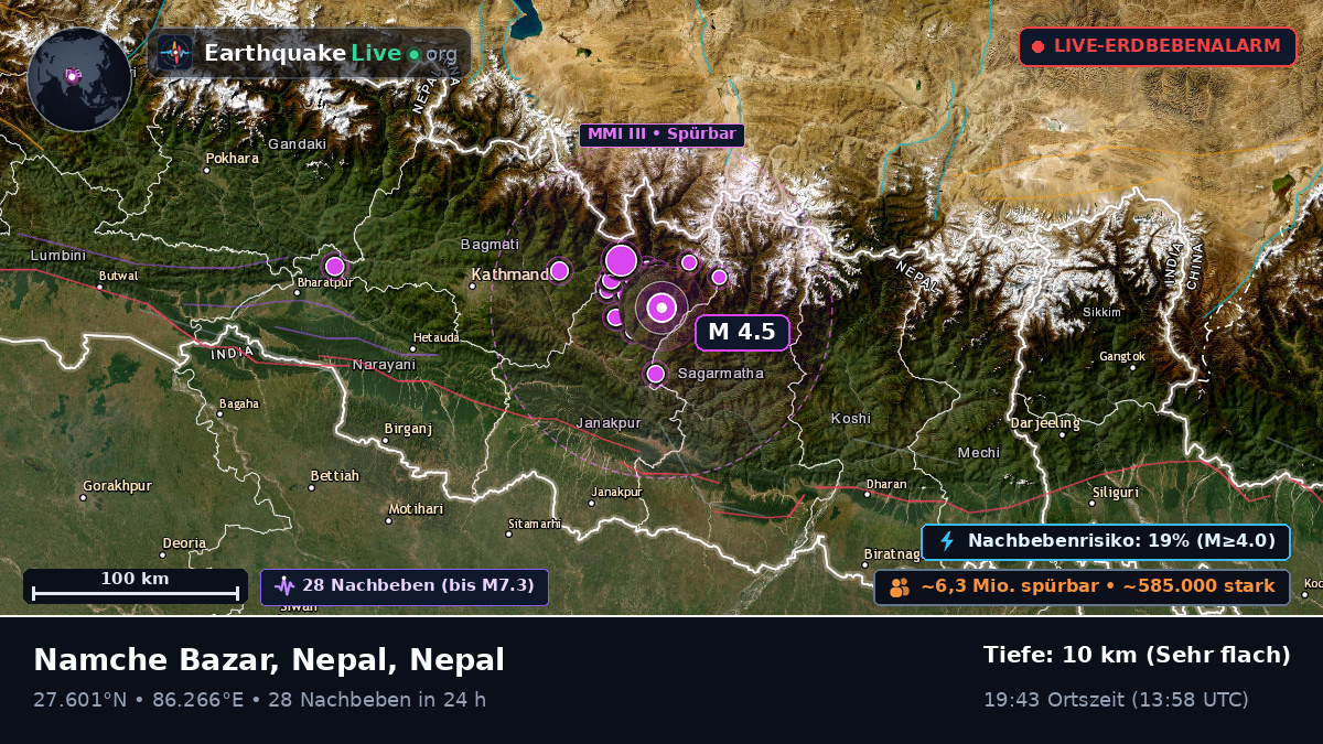 Ramechhap, Janakpur, Nepal