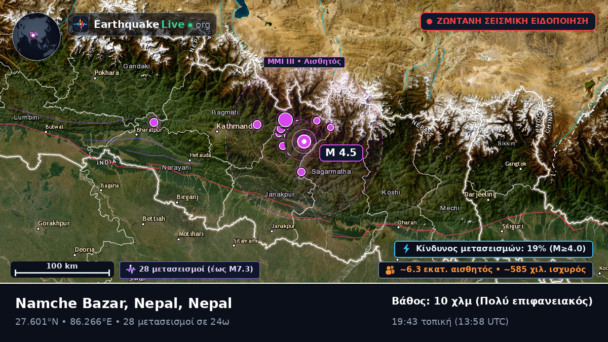 Ramechhap, Janakpur, Nepal