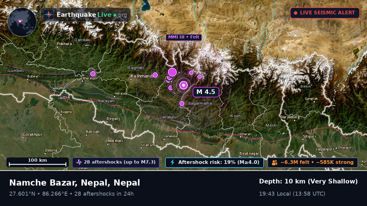 Ramechhap, Janakpur, Nepal