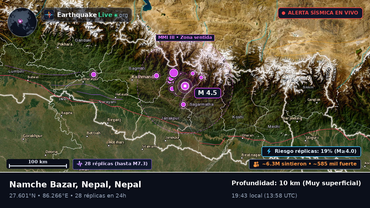 Ramechhap, Janakpur, Nepal