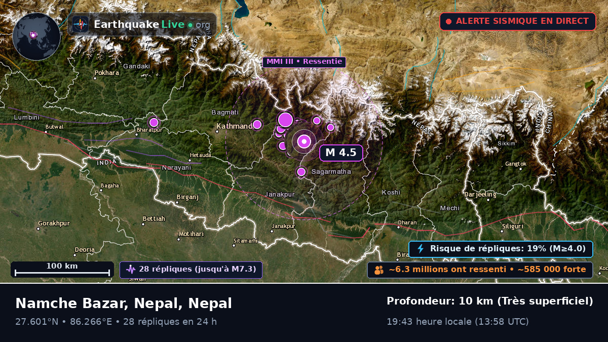 Ramechhap, Janakpur, Nepal