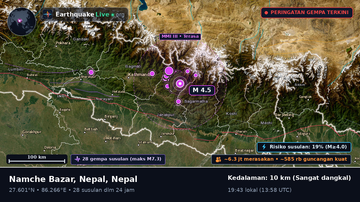 Ramechhap, Janakpur, Nepal