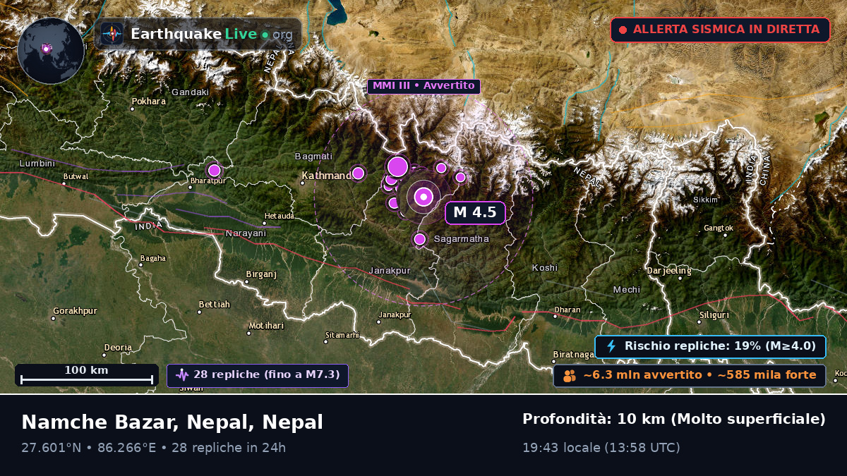 Ramechhap, Janakpur, Nepal