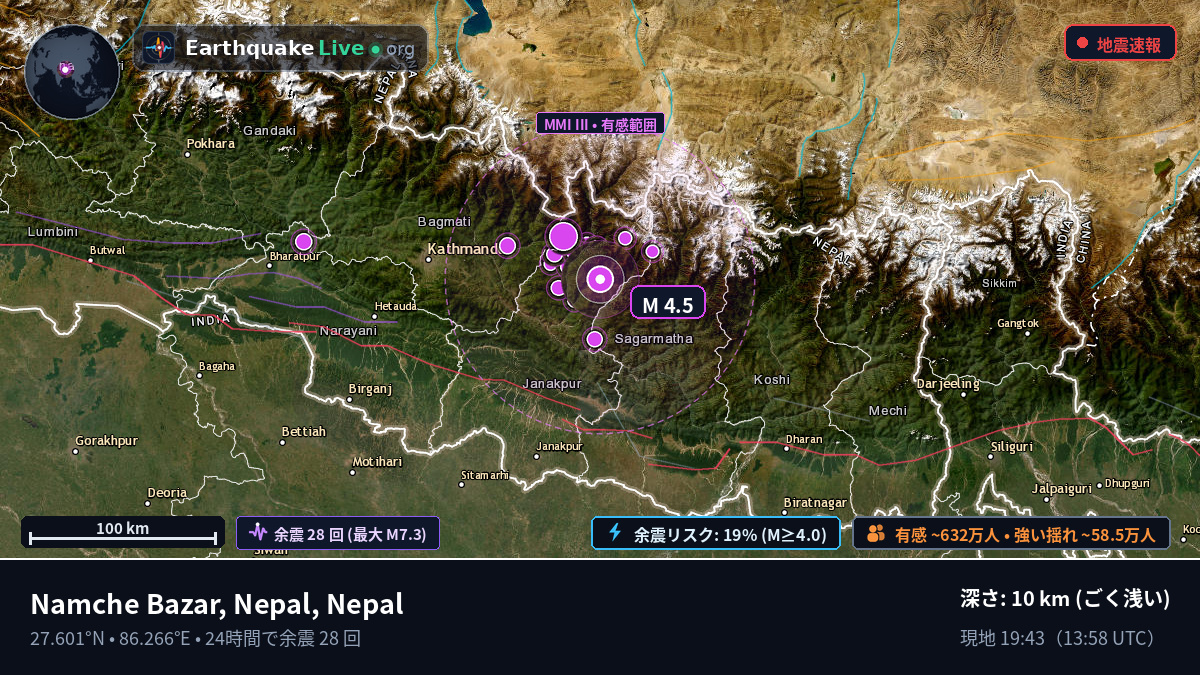 Ramechhap, Janakpur, Nepal