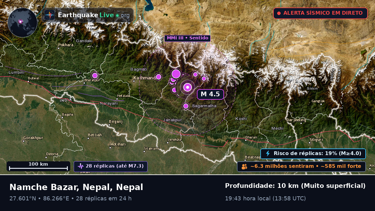 Ramechhap, Janakpur, Nepal