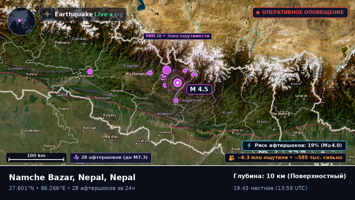 Ramechhap, Janakpur, Nepal
