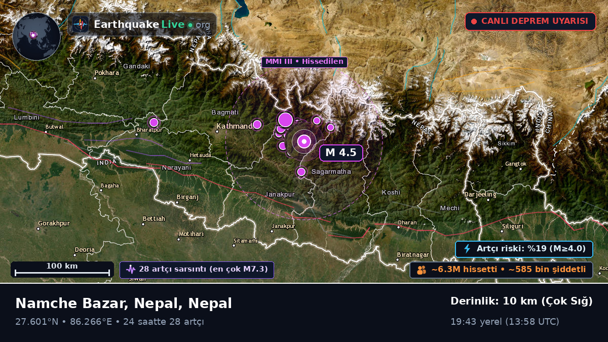 Ramechhap, Janakpur, Nepal