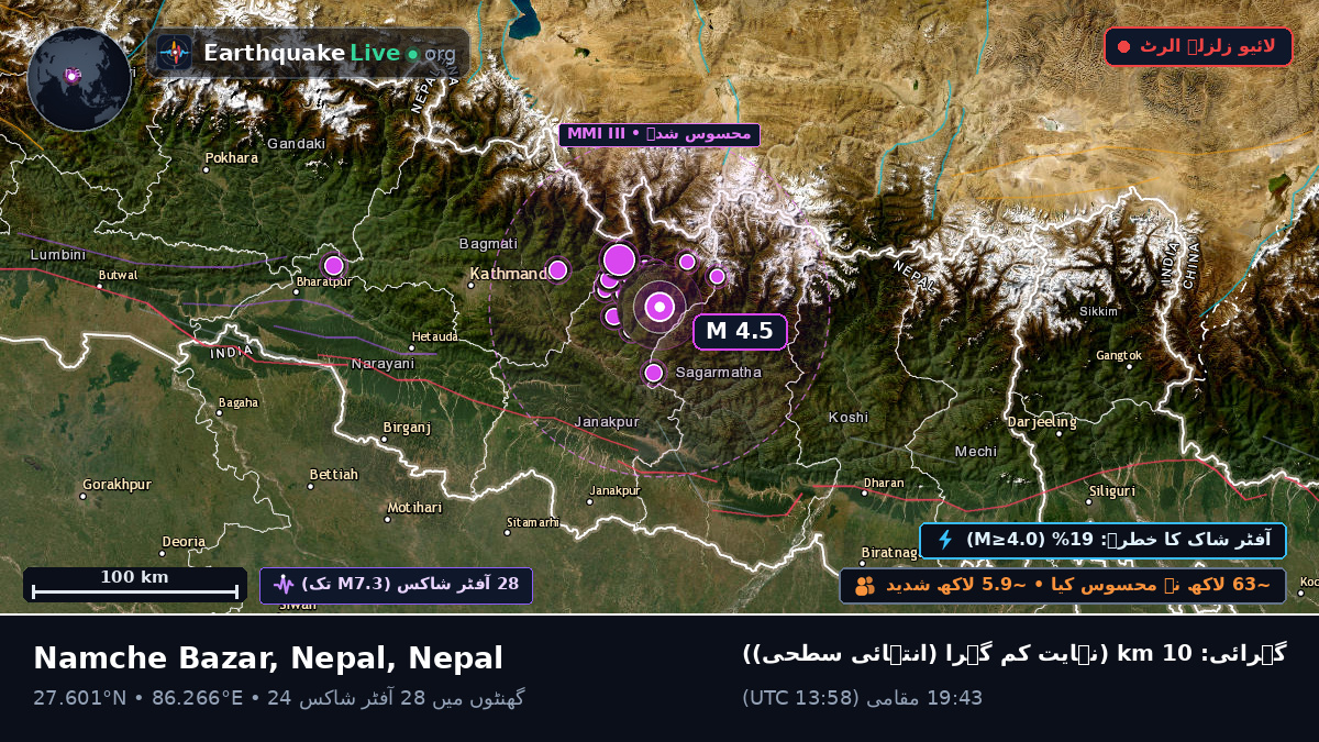 Ramechhap, Janakpur, Nepal