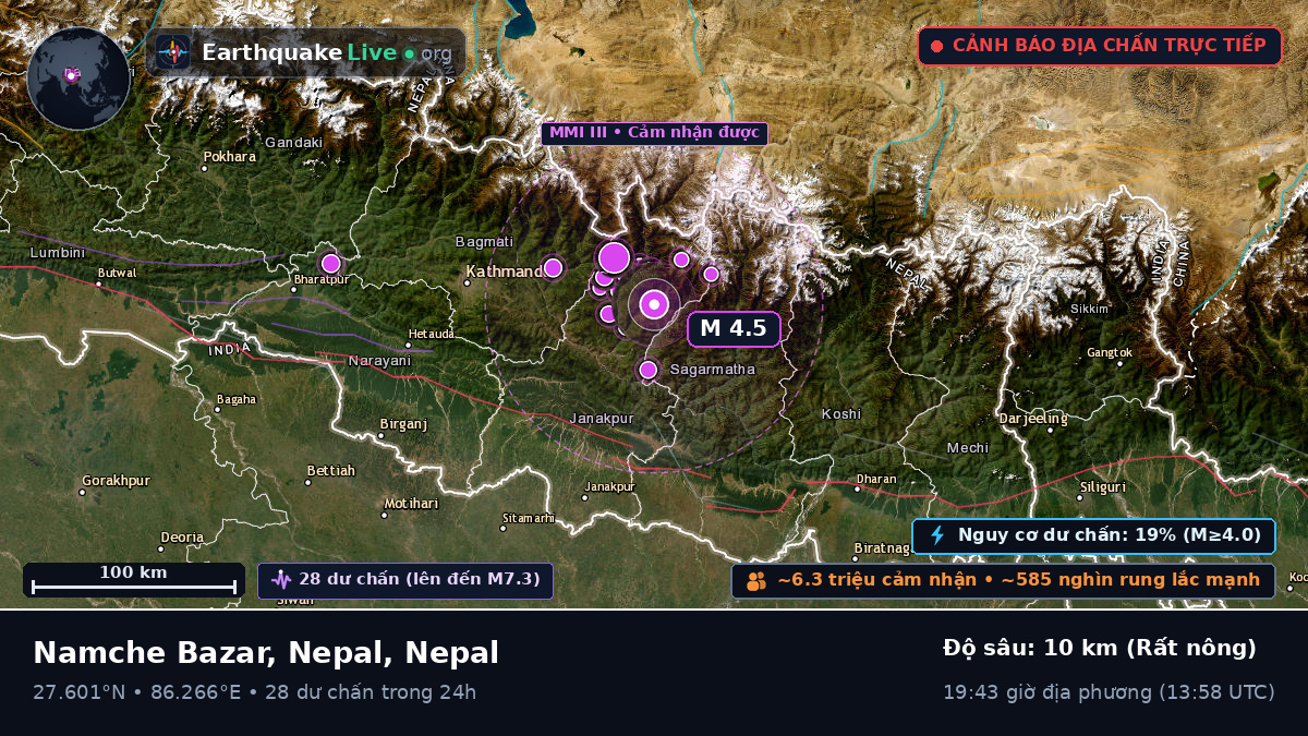 Ramechhap, Janakpur, Nepal