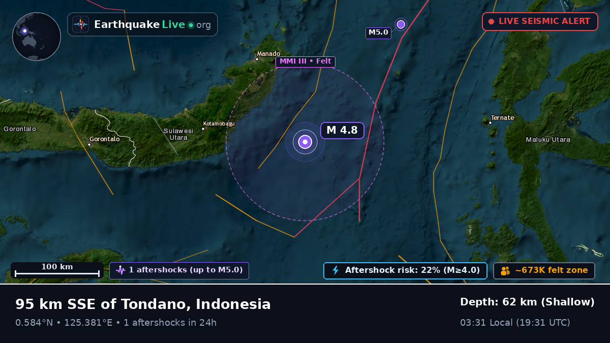 Molucca Sea (Indonesia)