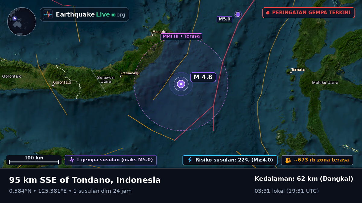 Laut Maluku (Indonesia)