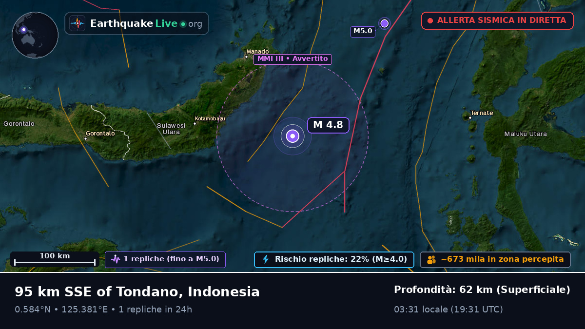 Mare delle Molucche (Indonesia)