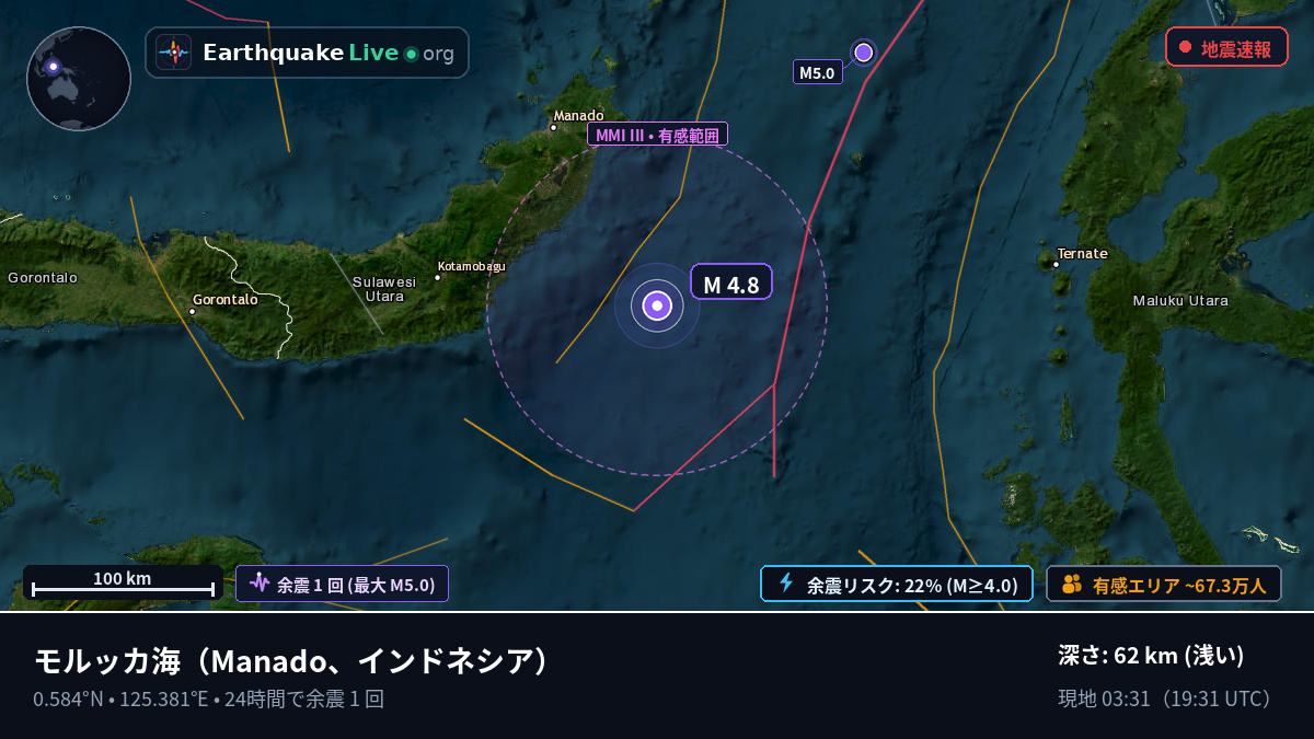 モルッカ海 (インドネシア)
