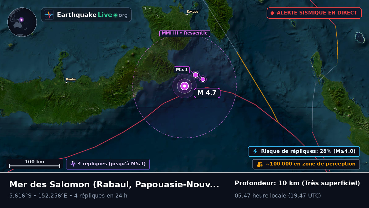 Mer des Salomon (Papouasie-Nouvelle-Guinée)