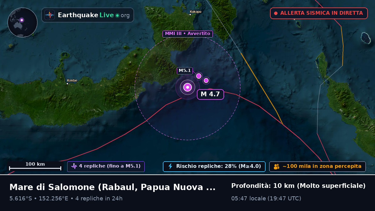 Mare di Salomone (Papua Nuova Guinea)
