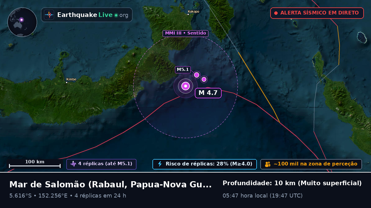 Mar de Salomão (Papua-Nova Guiné)