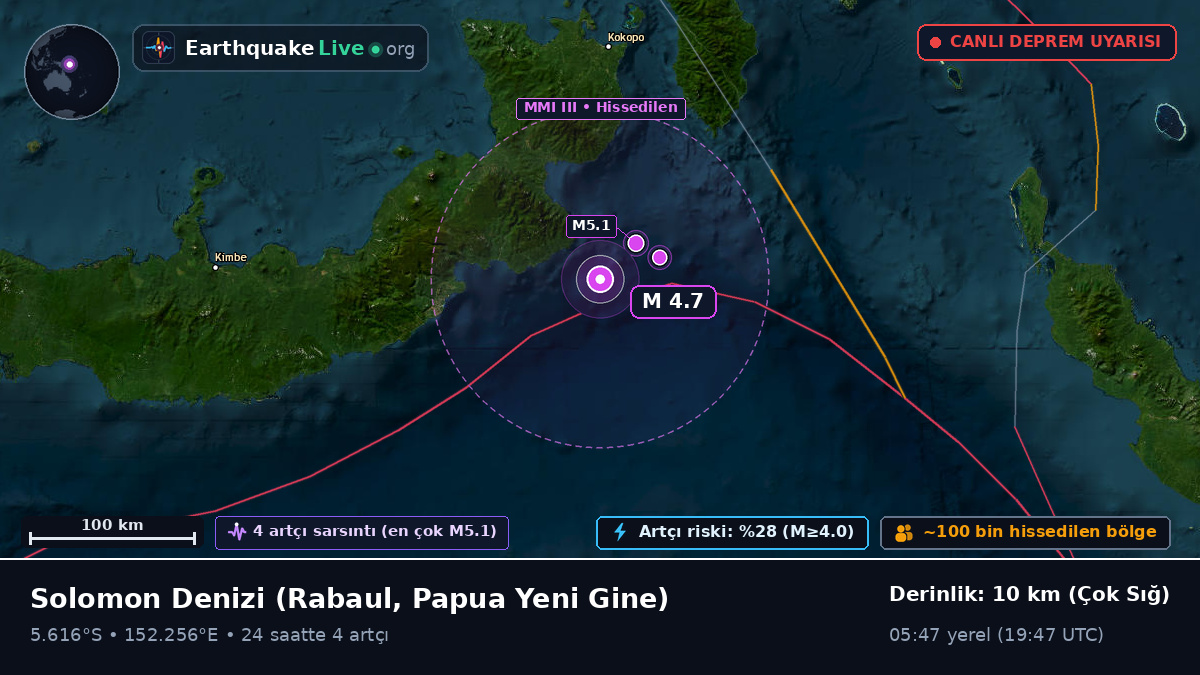 Solomon Denizi (Papua Yeni Gine)