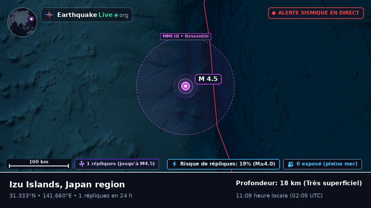 Océan Pacifique Nord (Japon)