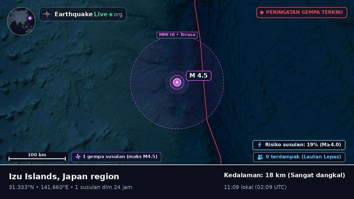 Samudra Pasifik Utara (Jepang)