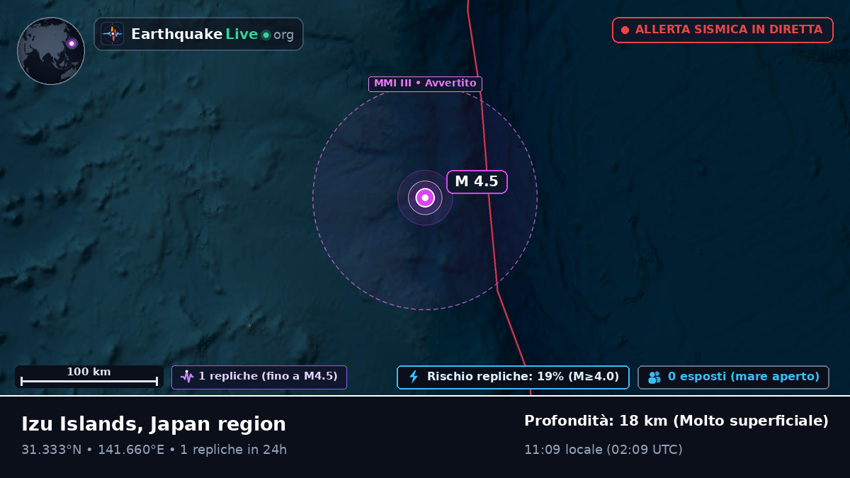 Oceano Pacifico settentrionale (Giappone)