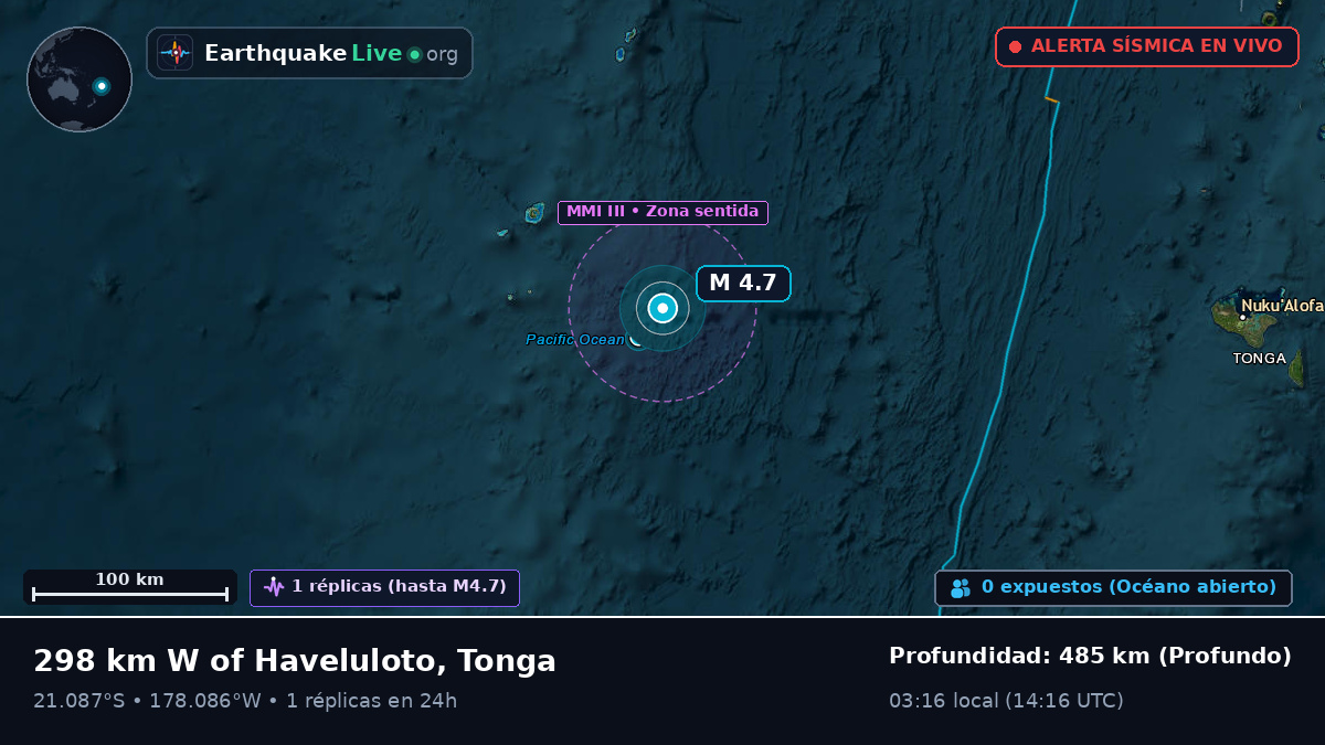 Océano Pacífico Sur (Tonga)