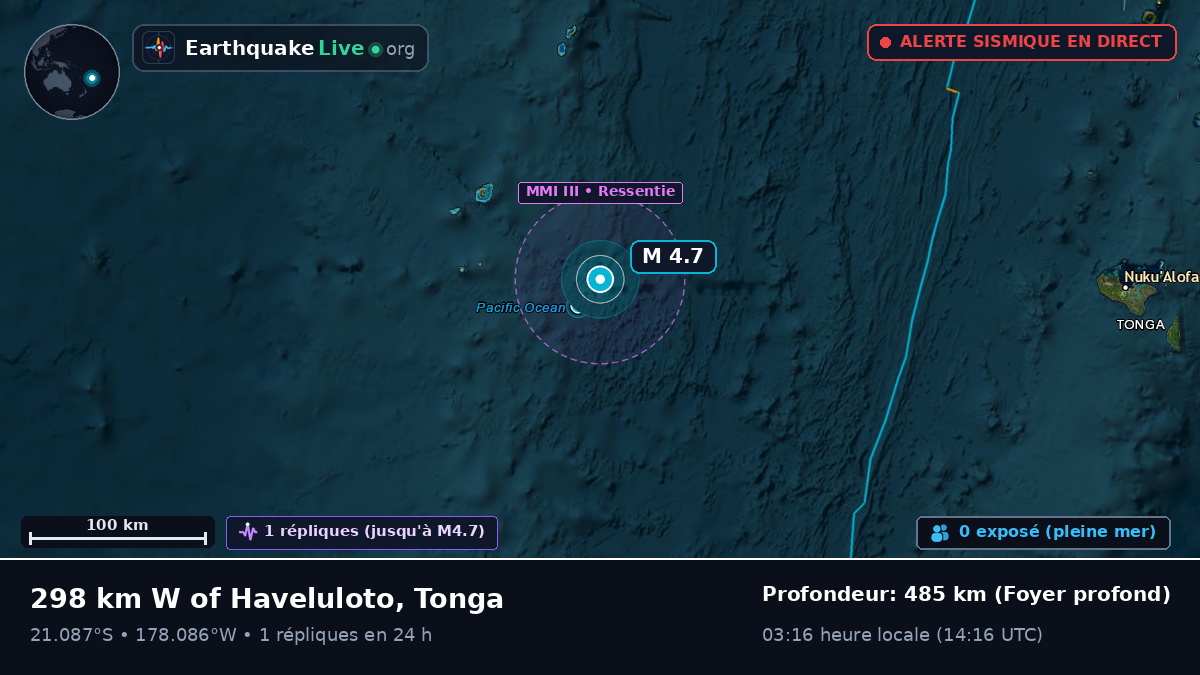 Océan Pacifique Sud (Tonga)