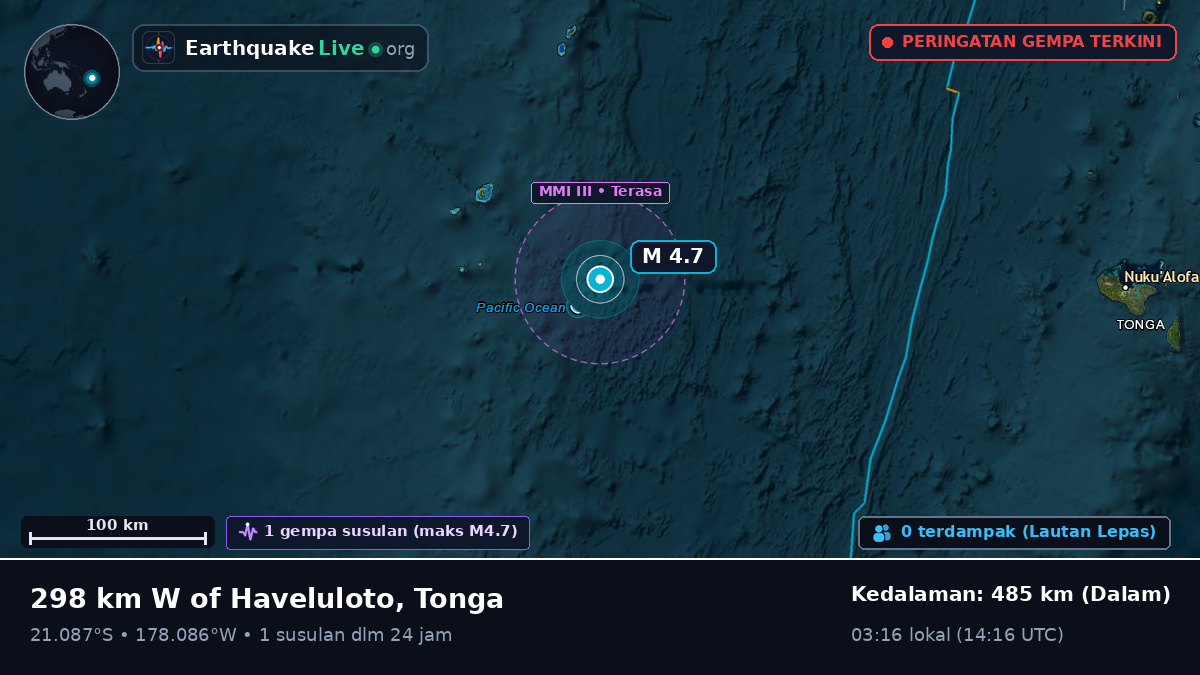 Samudra Pasifik Selatan (Tonga)