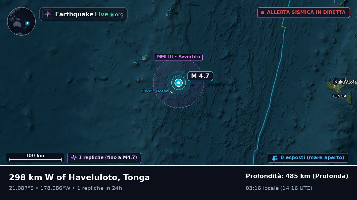Oceano Pacifico meridionale (Tonga)
